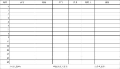 辦公室用品購買審批單